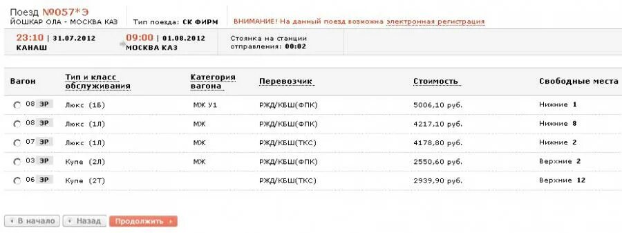Москва чебоксары сегодня. Москва чебоксары сегодня