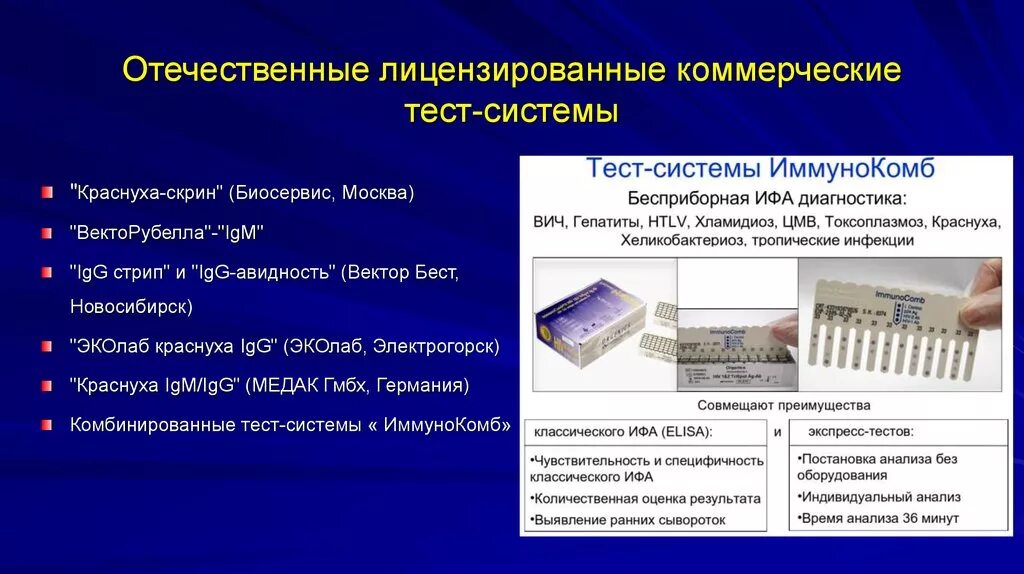 Оценка эффективности тест системы. Тест системы. Коммерчески тест системы. Коммерческие тест системы микробиология. Тест-системы для ИФА на хламидиоз.