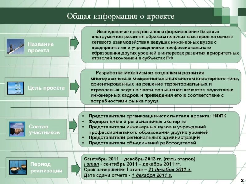 Общая информация о проекте. Общая информация по проекту. Основные сведения о проекте. Структура образовательного кластера. 3 1 общие сведения о