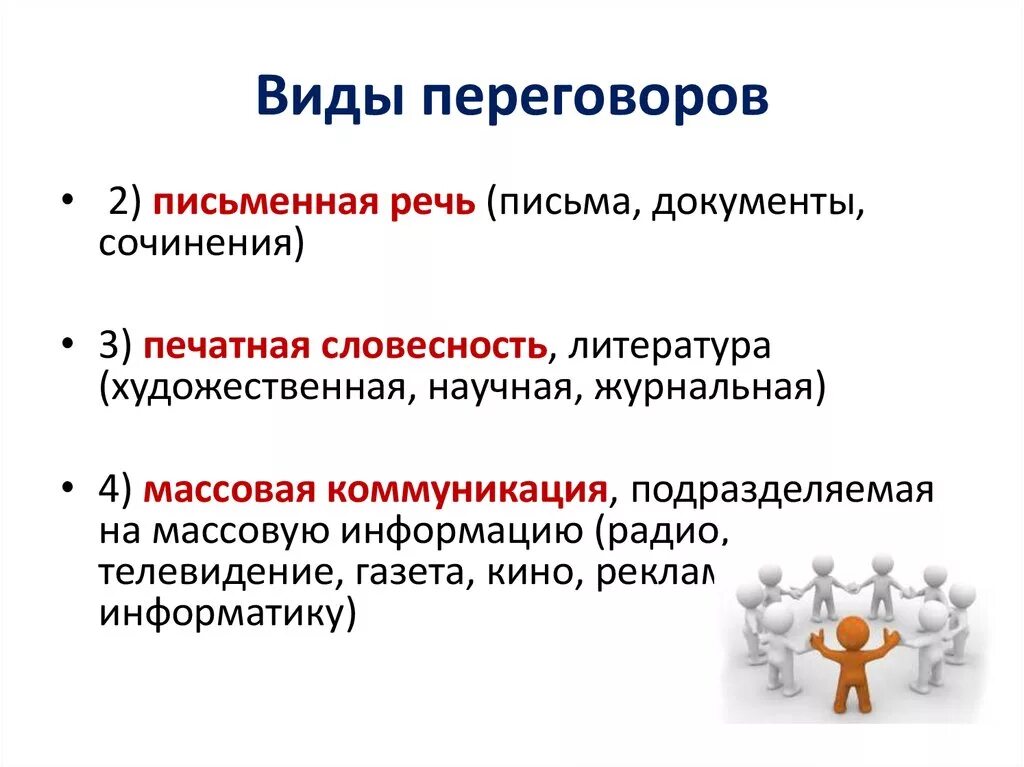 Виды переговоров. Классификация переговоров. Основные разновидности переговоров. Переговоры виды переговоров. Какие формы переговоров