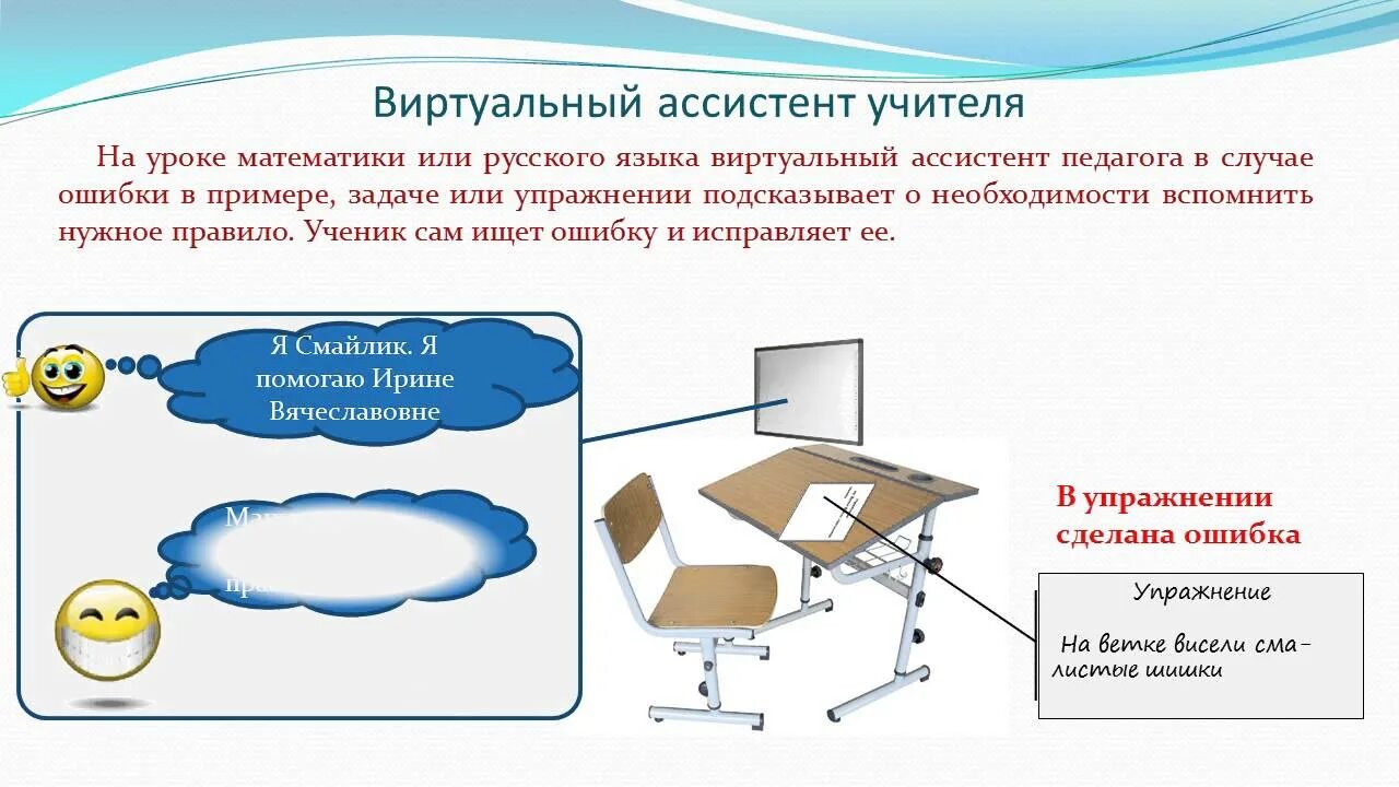 Какие есть виртуальные помощники. Виртуальные помощники презентация. Презентация виртуальный ассистент. Архитектура виртуального помощника. Персональные помощники презентация.