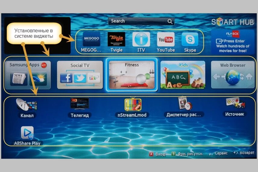 Телевизор самсунг смарт хаб. Смарт хаб на телевизоре Samsung. Samsung apps для Smart TV. Samsung смарт виджеты. Установить каналы на телевизоре приложение