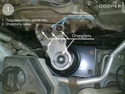 Где находятся подушки двигателя