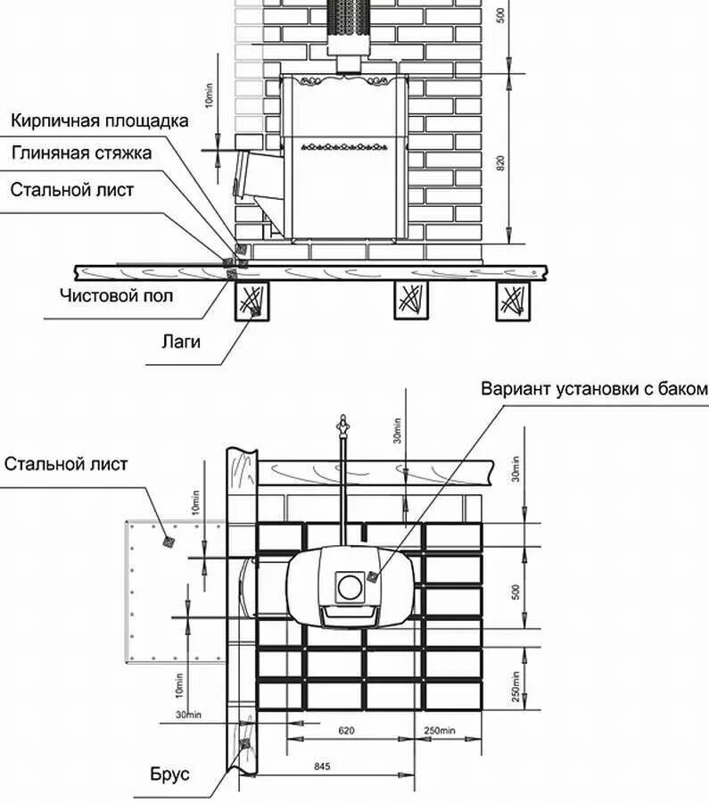 Расстояние от печи до деревянной стены. Схема монтажа банной печи с выносной топкой. схема установки дровяной печи harvia 22 duo с выносной топкой. банная печь чертеж схема. банная печь гефест схема.