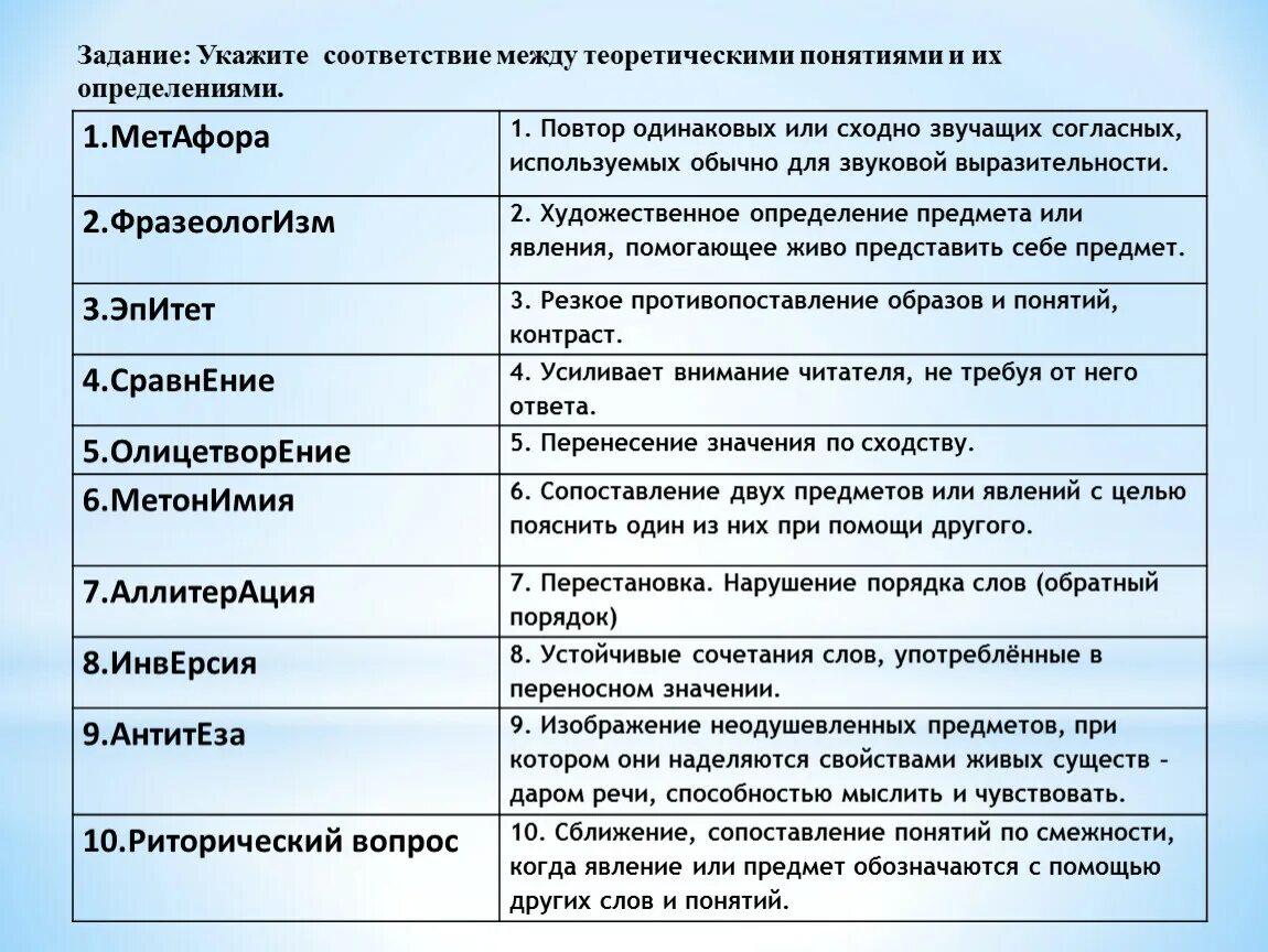 Укажите соответствие. Укажите соответствие между значения. Эпитет фразеологизм метафора. Фразеологизм метафора эпитет сравнение. Живое пламя эпитеты метафоры сравнения