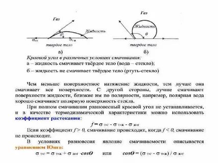 Примеры смачивания