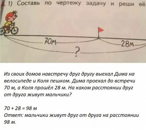 Составь две задачи одна решается. Составление задачи по чертежу. Составьте задачу по чертежу и реши ее. Составь задачу по чертежу и реши её 2 класс. Чертеж к задаче.