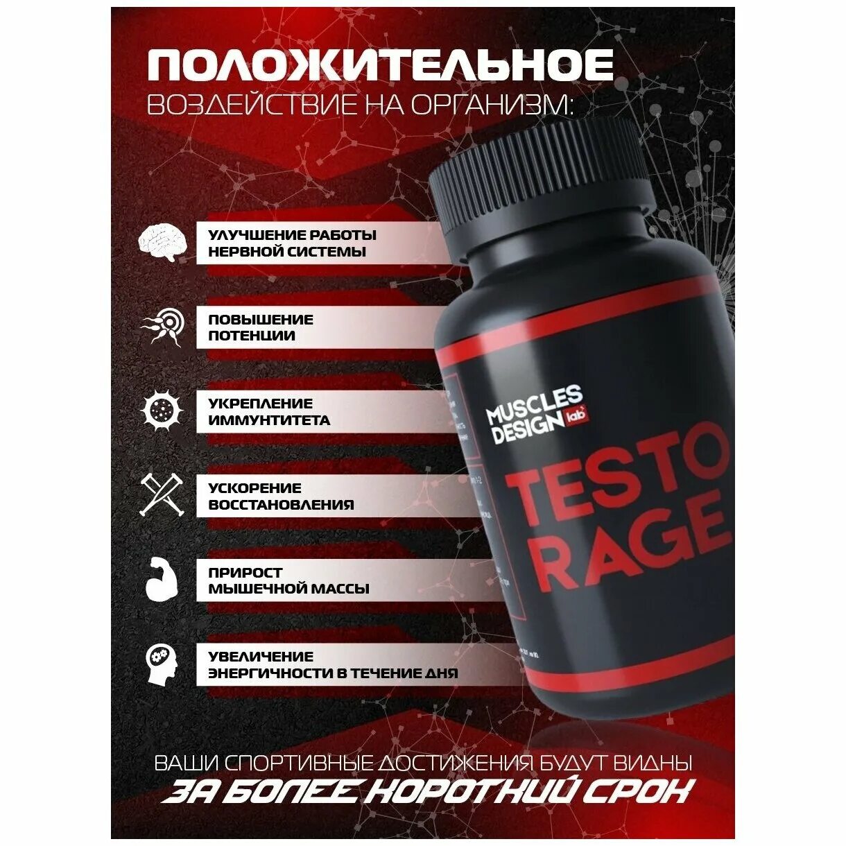 Хороший американский бустер тестостерона 1500. Ts11 бустер тестостерона. Zma спортивное питание. Ts11 бустер тестостерона. Рагнар бустер тестостерона.