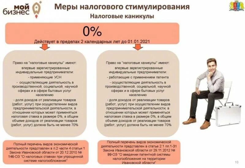 Объявление налоговых каникул для предприятий крупного. Налоговые каникулы. налоговые каникулы для малого бизнеса. налоговые каникулы для индивидуальных предпринимателей. меры налоговой поддержки для ип.