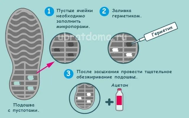 Решетка в подошве в обуви. Сломалась решетка подошвы. Заклейка дырки в подошве. Квадратики на подошве обуви.