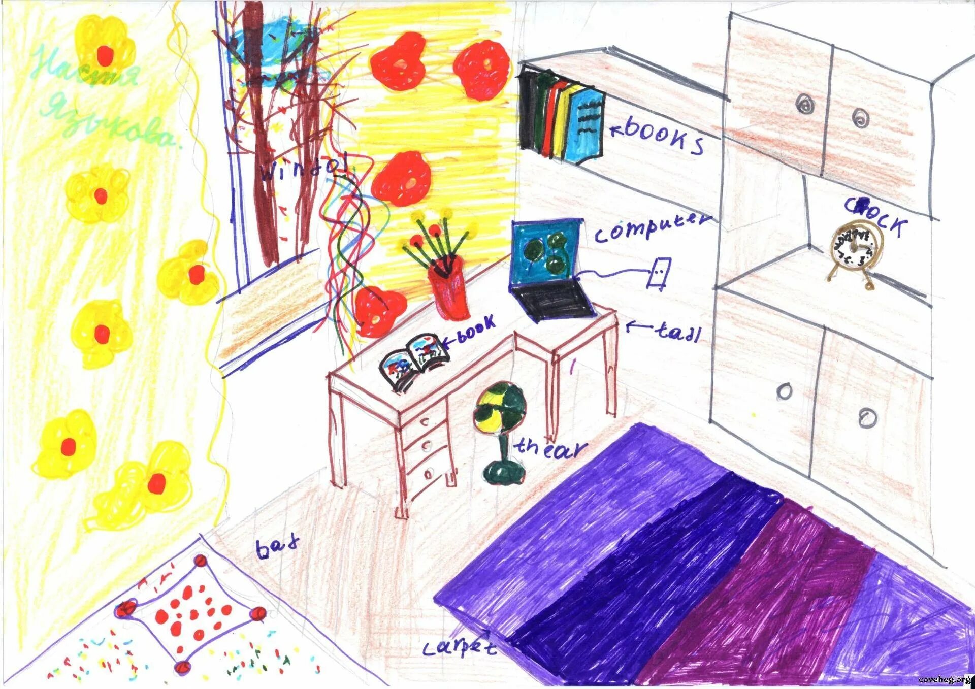 Проект my room. Проект моя комната 4 класс. Проект моя комната. Проект по английскому моя комната. Описание моей комнаты.