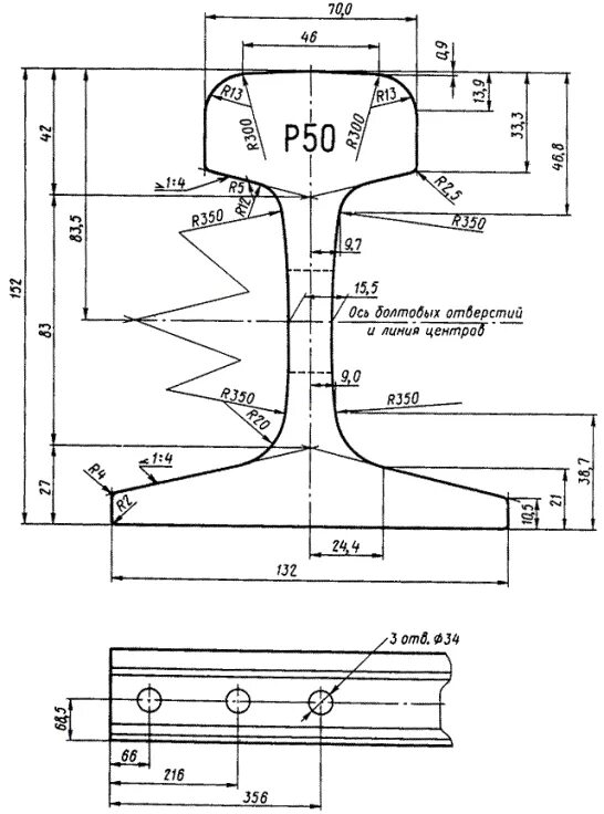 Рельс р50 габариты. Рельс р50 габариты. Головка рельса р50. Размеры рельса р50 размеры. Рельс р50 чертеж.