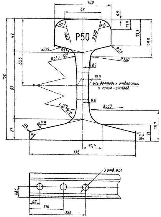 Рельс удлинится на 3 мм. Рельсы р50 Размеры. Рельс р50 габариты. Профиль рельсы р50. Ширина головки рельса р50.