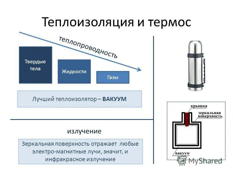 испарение насыщенный и ненасыщенный пар. как происходит испарение. во время теплоизолированной жидкости. плотность стеклянного шарика. электрообогрев трубопровода кабелем схема.