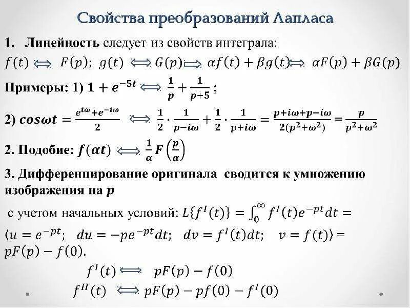 Изображение оригинала примеры