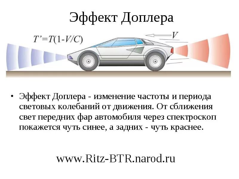 Эффект доплера простыми. Эффект Доплера для звуковых волн формула. Эффект Доплера формула для звука. Эффект Доплера простыми словами в астрономии. Эффект Доплера изменение частоты.