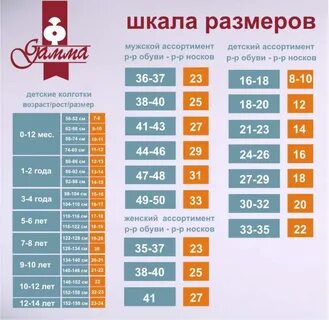 Гамма размер