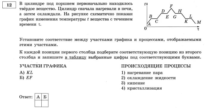 В цилиндре под поршнем находится твердое