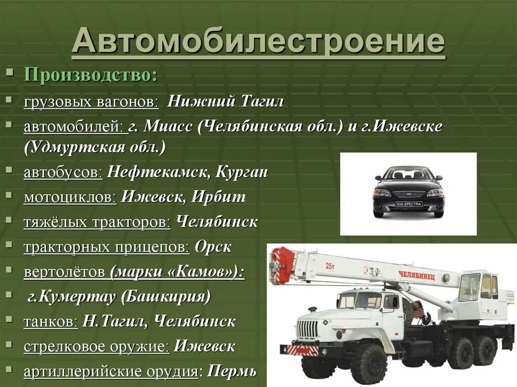 Автомобилестроение Урала. Отрасли автомобилестроения. Автомобилестроение выпускаемая продукция. Автомобилестроение презентация.