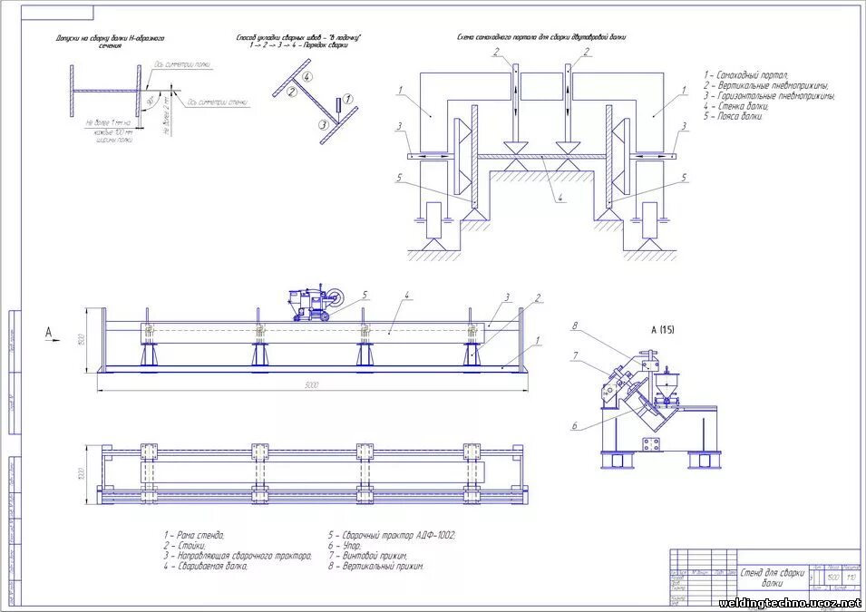 Схема сварки двутавровой балки. Стенд для сборки и сварки двутавровой балки чертеж. Кондуктор для сборки балок коробчатого сечения. Кондуктор для сборки тавровых балок. Сборка и сварка балки