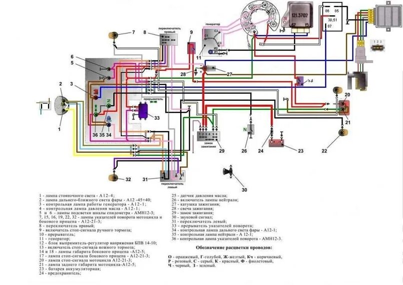Схема проводки ИЖ Планета 5 электронное зажигание. Схема проводки ИЖ Планета 5 12 вольт. Схема электрооборудования мотоцикла ИЖ Планета 5. Схема проводки мотоцикла ИЖ Планета 5 12 вольт. Обороты планета 5