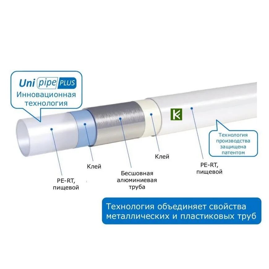 Труба uni. Uponor unipipe plus. труба мп 162.0200м, uponor uni pipe mlc 1013371. металлопластиковые трубой uponor uni pipe plus. труба упонор 16 × 2.2.