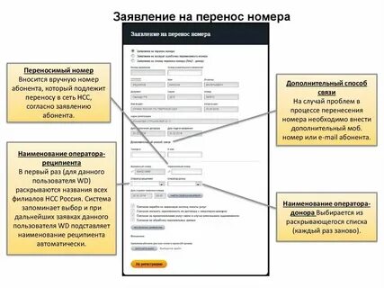 Почему нельзя перенести номер
