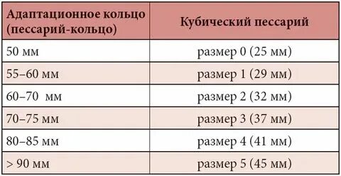 Арабин подобрать размер