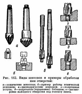 Инструмент для обработки отверстий 6 букв