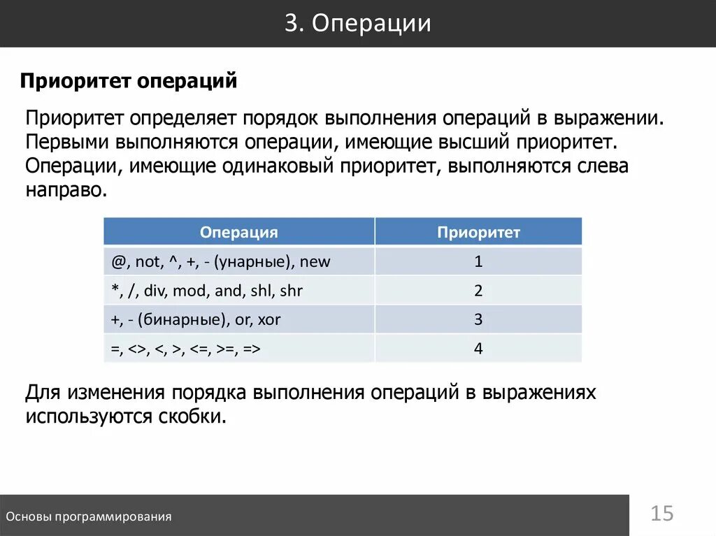 Которых выполнялись данные операции. Определите порядок выполнения операций. Операций . Порядок выполнения операций,. Приоритет выполнения операций. Выражения и операции приоритет выполнения операции.