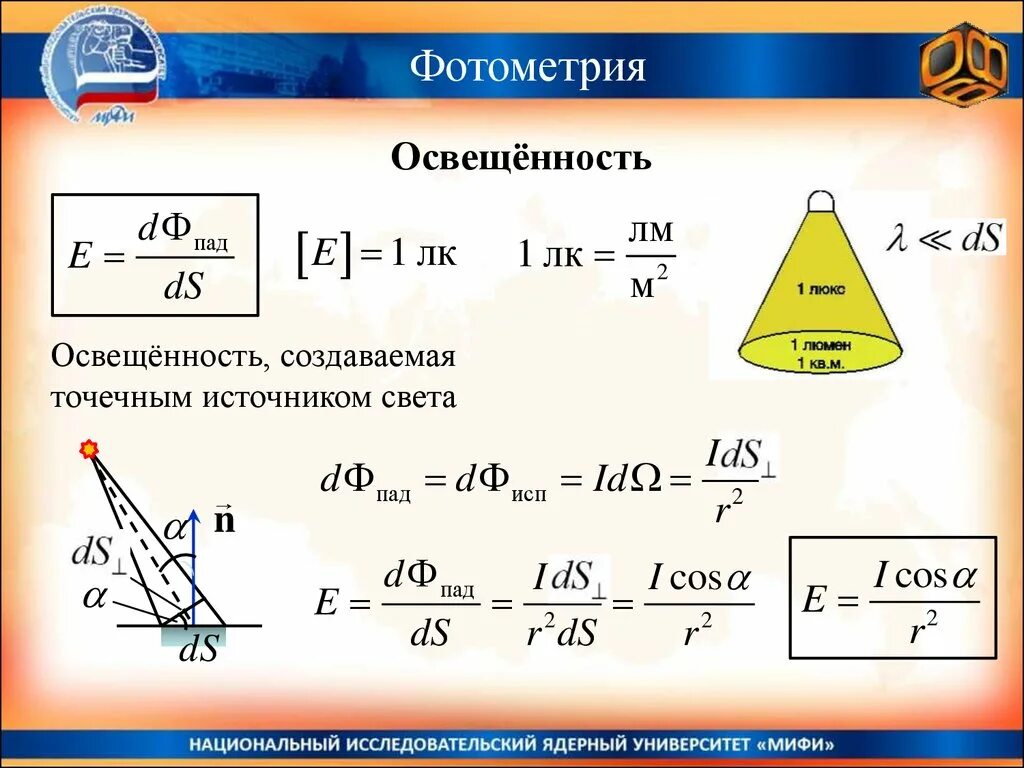 Фотометрия. Фотометрия освещенность. Освещенность создаваемая точечным источником. Освещенность поверхности.