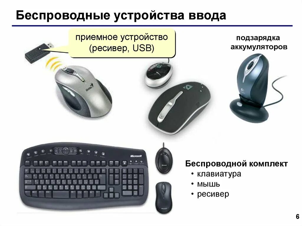 Устройство ввода информации в компьютер какие. Устройства ввода компьютера. Беспроводные устройства ввода. Устройства ввода клавиатура мышь. Устройство компьютера устройство ввода.