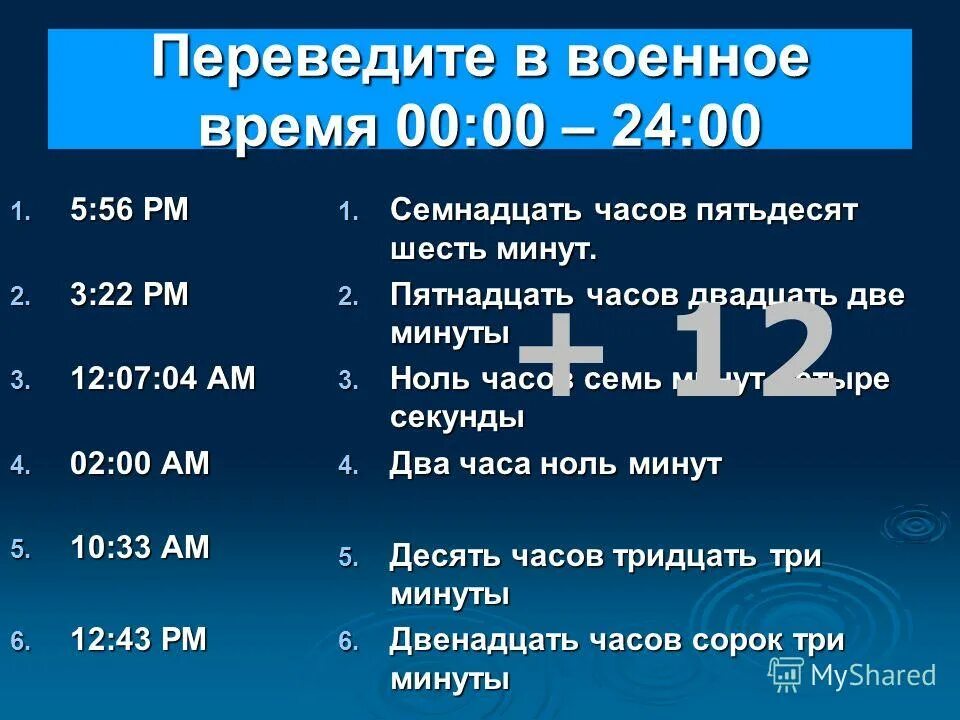 Час ноль шесть. Семнадцать пятнадцать часов. Три часа двадцать шесть минут. 00 00 Это сколько времени. Время 14 52