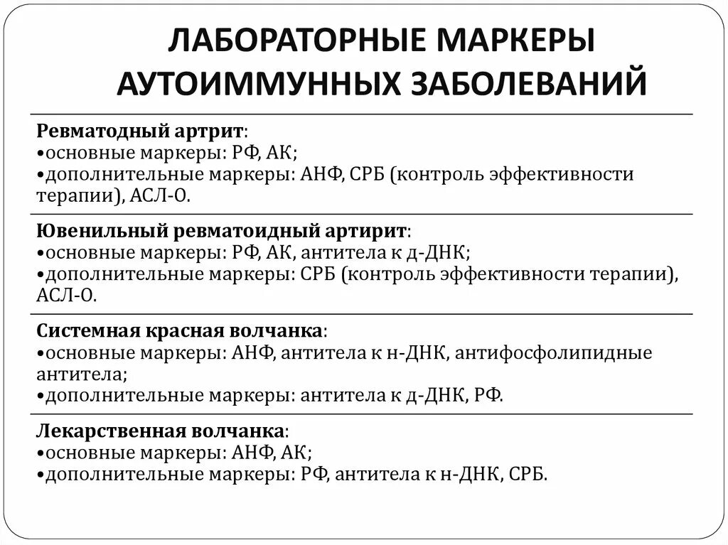 Маркеры воспаления анализ. Маркеры ревматических болезней. Принципы выявления аутоиммунных заболеваний. Основной лабораторный маркер системных аутоиммунных заболеваний. Анализы на маркеры аутоиммунных заболеваний.