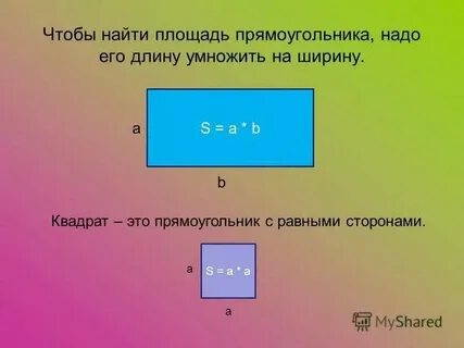 Как из периметра найти площадь прямоугольника