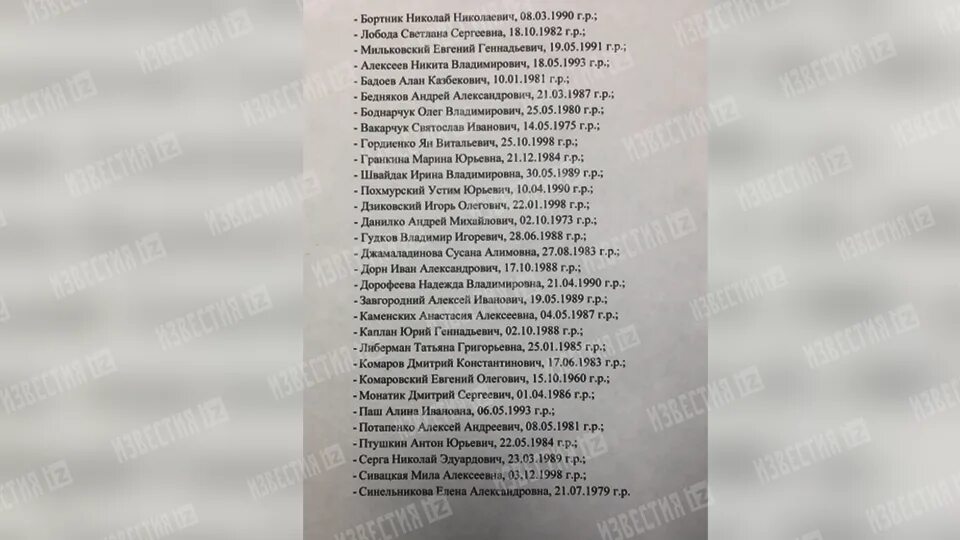 Запретили на 50 лет список. Список запрещенных артистов. Запретили на 50 лет список. Запретили на 50 лет список. Лобода в молодости.