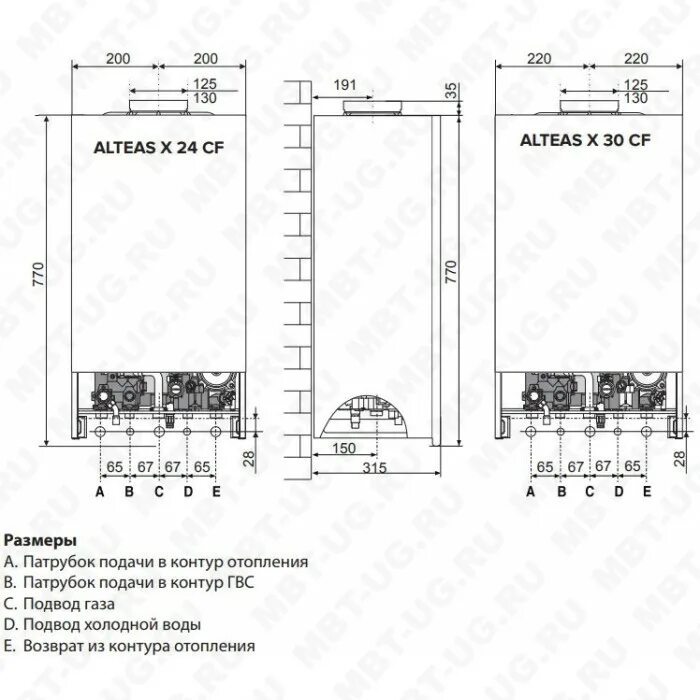 Настенный газовый котел Ariston Clas x 24 FF ng. Котел Аристон Cares x 24 FF. Газовый котел Ariston Alteas x 24 FF. Котел газовый настенный Ariston Alteas x 24 CF ng.