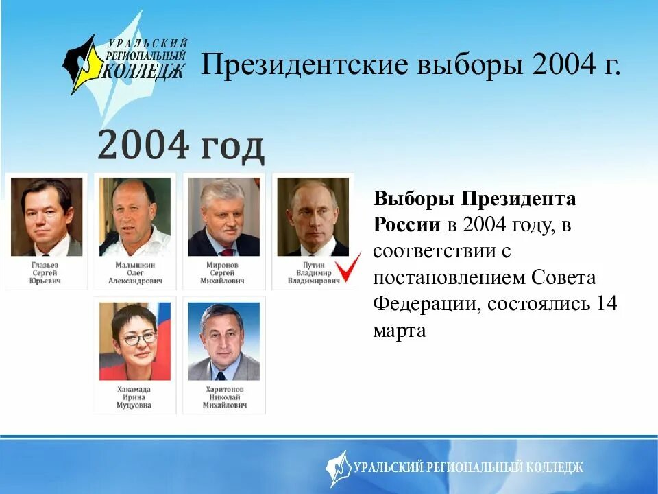 За кого проголосуют в 2024 в россии. Выборы 2004 года в России президента. Результаты голосования президента России 2004.