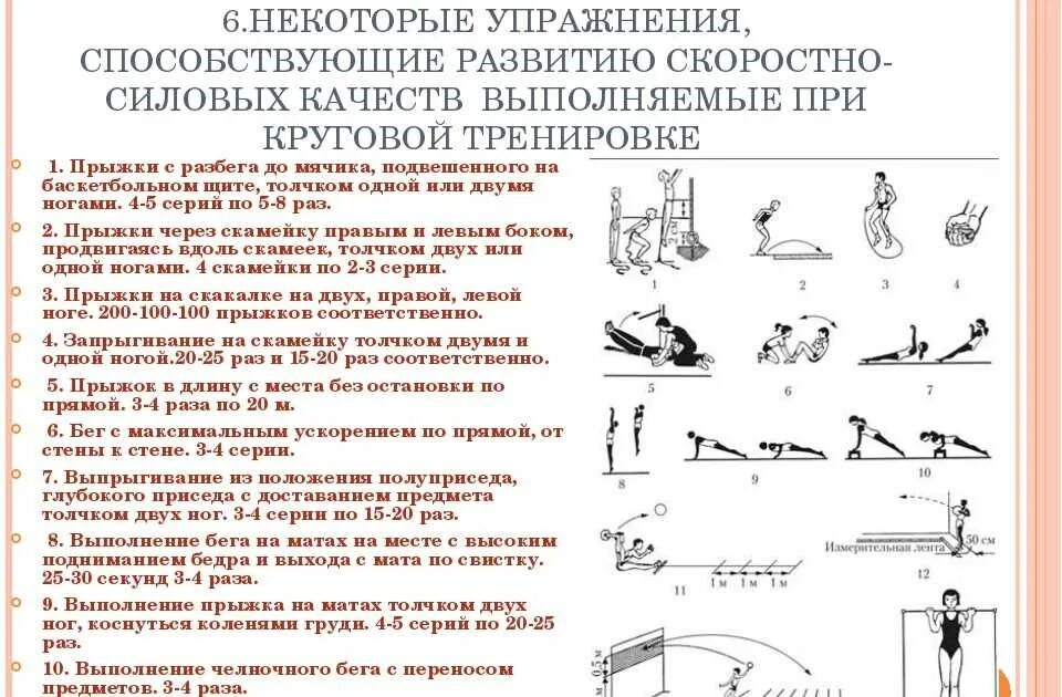Упражнения способствующие развитию быстроты. Упражнения для развития скоростно-силовых качеств в гимнастике. комплекс упражнений развивающих скоростно-силовые качества.. комплекс упражнений на скоростно силовые качества. комплекс силовых скоростно силовых упражнений таблица.
