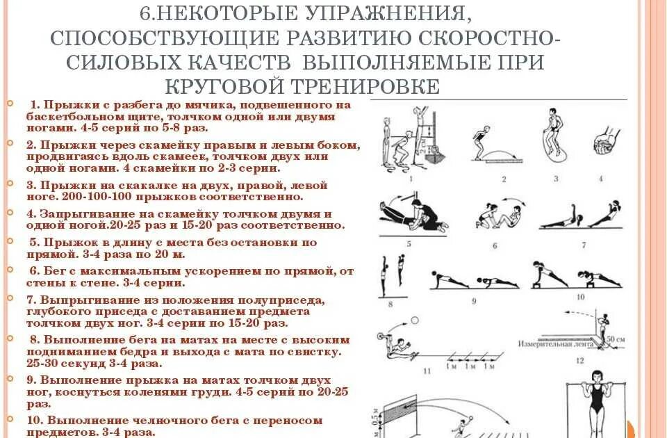 Использование средств баскетбола для развития быстроты. Упражнения для развития скоростно-силовых качеств. Упражнения на скоростно силовые качества. Комплекс на развитие скоростно-силовых качеств. Комплекс упражнений для развития силовых качеств.