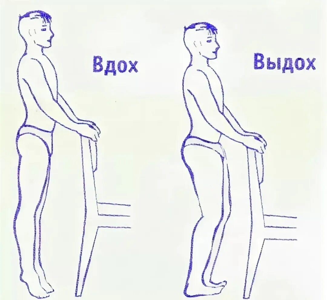 Упражнения носочки. Упражнение перекатывание с пятки на носок. Перекаты с носка на пятку. Перекаты стопы с пятки на носок. Упражнение перекат с пятки на носки.