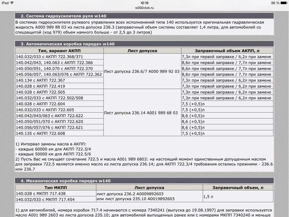 Сколько масла в 236. Лист допуска масел Mercedes w210. Допуск моторного масла Мерседес w202. Лист допуска масел Mercedes w212. Допуски на масло Мерседес Бенц.