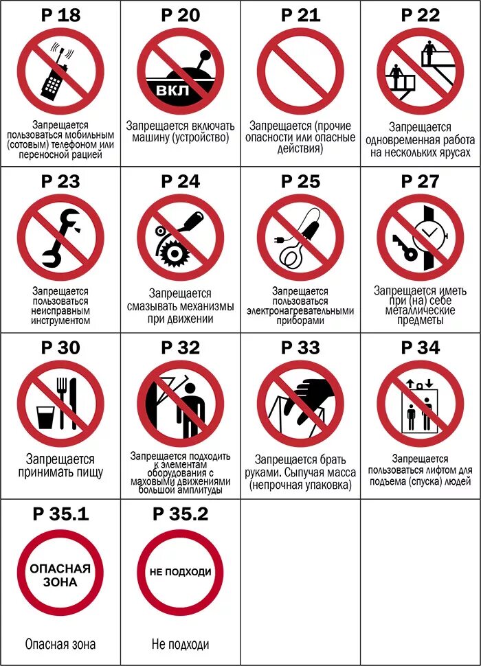 Какие русские запрет. Запрещающие знаки. Запрещающие таблички. Запрещенные символы. Запрещающие знаки на дверь магазина.