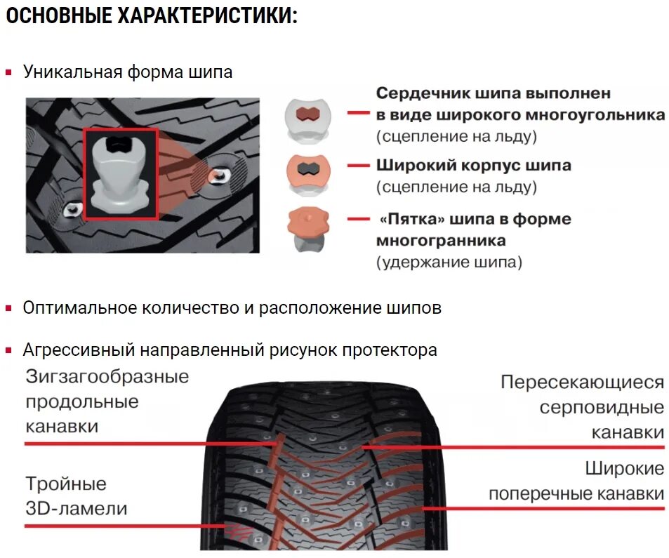 Iceguard stud ig65 отзывы. Yokohama iceguard stud ig65. зимние шины yokohama ice guard ig65. yokohama ice guard ig65 зимняя шипованная. yokohama 235/55r19 105t iceguard stud ig65 tl (шип.).