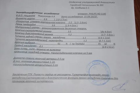 Заключение врача кардиолога