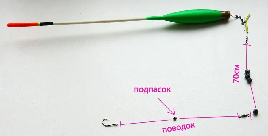 Как оснастить маховую удочку