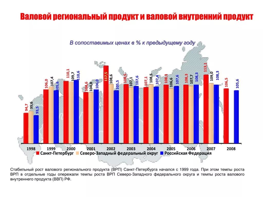 Врп забайкальского края