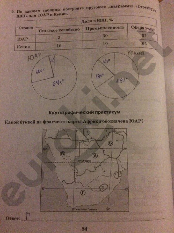 Гдз география 10 класс 2 часть