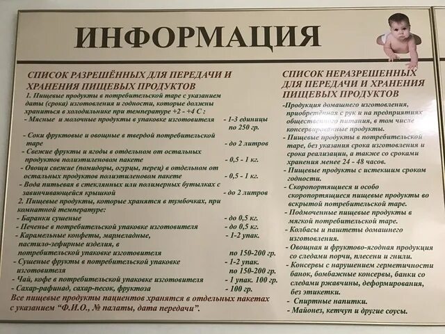 Что можно принести после родов. Продукты разрешенные в роддом. Список разрешенных продуктов в больнице. Что можно передать в больницу из продуктов. Список разрешенных продуктов после родов.