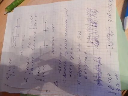 Верна ли запись 4 15 4 15